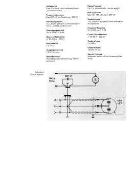 Plattenspieler PS2; Braun; Frankfurt (ID = 2992014) Enrég.-R