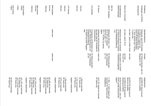 T301; Braun; Frankfurt (ID = 611114) Radio