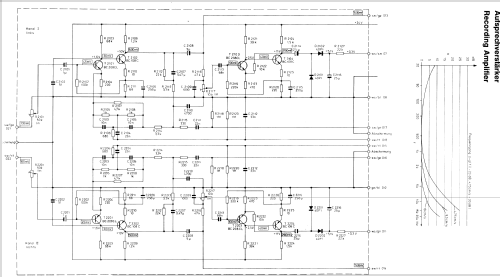 TG1020; Braun; Frankfurt (ID = 956672) Sonido-V