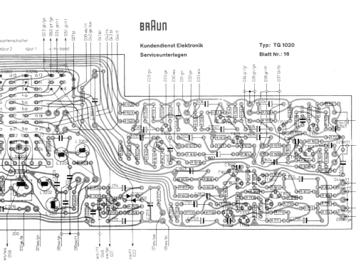 TG1020; Braun; Frankfurt (ID = 956710) Reg-Riprod