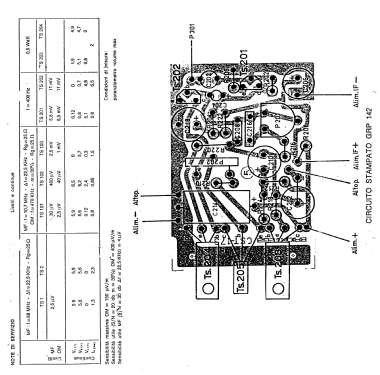 TS502 - III; Vega, BP Radio, (ID = 1543431) Radio