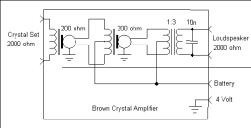 Crystal Amplifier ; Brown S. G. Ltd.; (ID = 182989) Ampl/Mixer