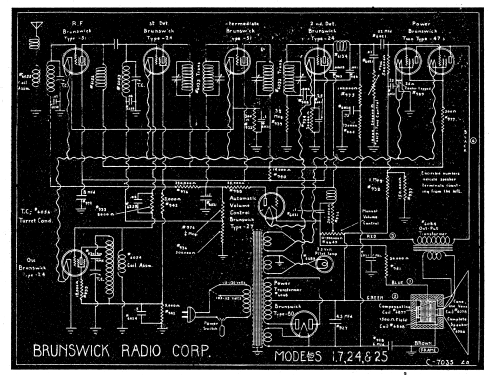 24; Brunswick-Balke- (ID = 2575095) Radio