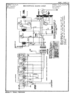 31 ; Brunswick-Balke- (ID = 2989304) Radio