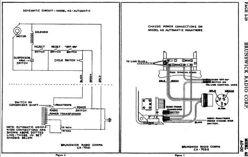 42 ; Brunswick-Balke- (ID = 1629277) Radio