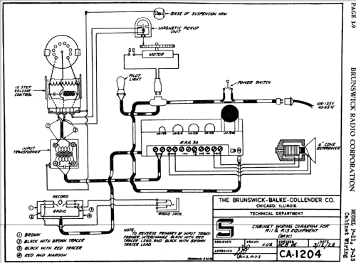 Panatrope P-13 Ch= RPA-5A; Brunswick-Balke- (ID = 1624516) R-Player