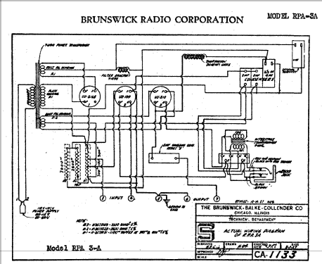 RPA-3A ; Brunswick-Balke- (ID = 791680) Ampl/Mixer