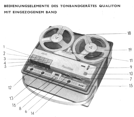 Qualiton M8; Budapesti (ID = 1567085) Sonido-V