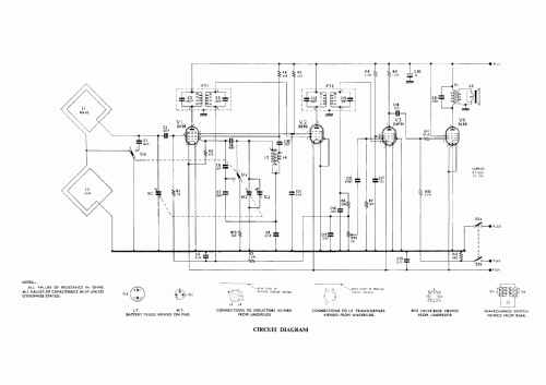 BP61; Bush Radio; London (ID = 444134) Radio