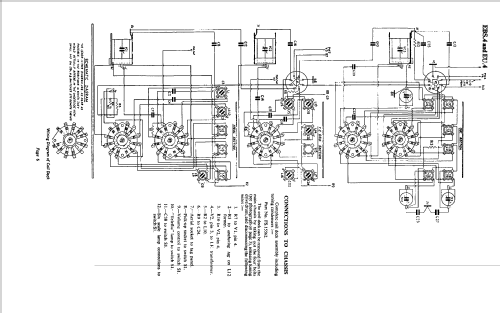 EBS4; Bush Radio; London (ID = 2698498) Radio