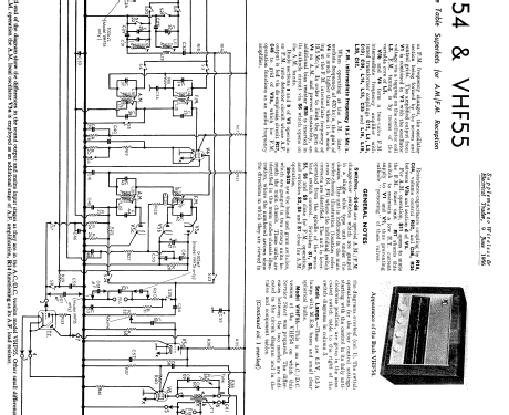 VHF55; Bush Radio; London (ID = 2287191) Radio