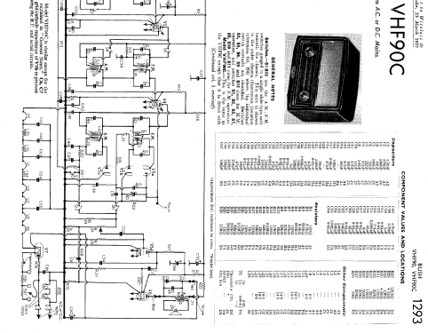 VHF90; Bush Radio; London (ID = 1027593) Radio