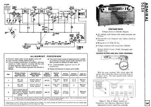 5G32X Ch= 5G3X; Canadian Admiral Co. (ID = 2362189) Radio