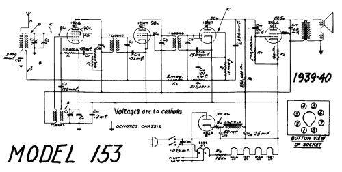 153 ; Canadian Marconi Co. (ID = 1809734) Radio