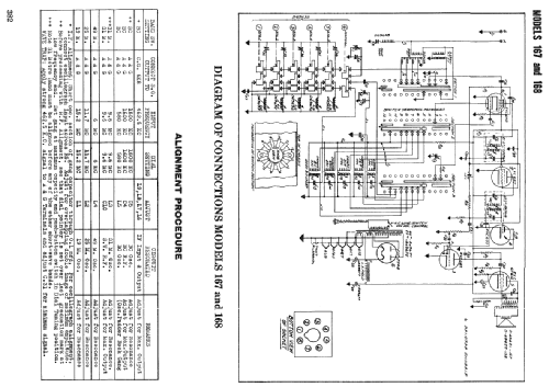 168 ; Canadian Marconi Co. (ID = 2229526) Radio