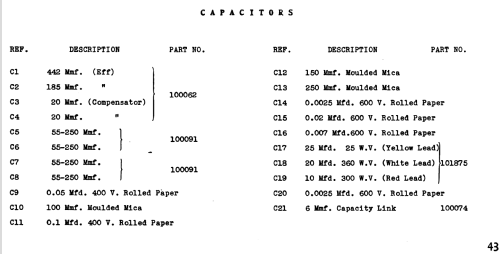 218 ; Canadian Marconi Co. (ID = 1187139) Radio