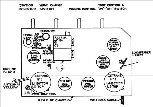 229 ; Canadian Marconi Co. (ID = 1189214) Radio