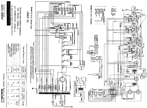 22 ; Canadian Marconi Co. (ID = 1599532) Radio