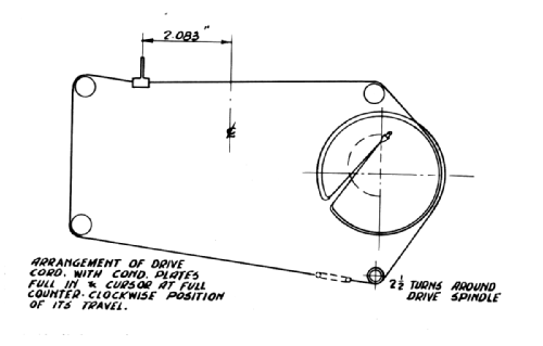 261 ; Canadian Marconi Co. (ID = 641555) Radio