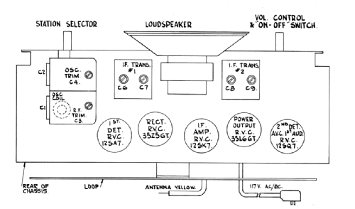 261 ; Canadian Marconi Co. (ID = 641558) Radio