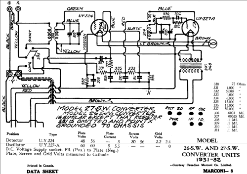 27-SW ; Canadian Marconi Co. (ID = 1599810) Radio