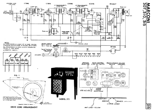 307 ; Canadian Marconi Co. (ID = 2145462) Radio