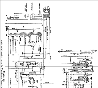 35 ; Canadian Marconi Co. (ID = 690178) Radio