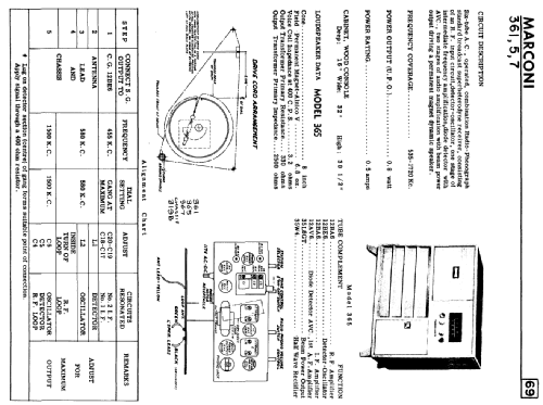 365 Ch= 319B; Canadian Marconi Co. (ID = 2145180) Radio