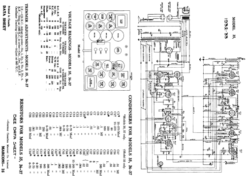 37 ; Canadian Marconi Co. (ID = 1600125) Radio