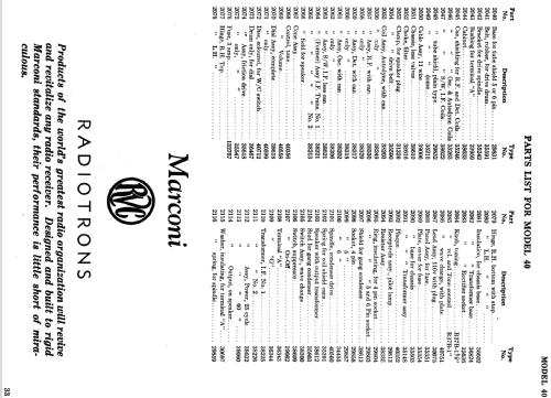40 ; Canadian Marconi Co. (ID = 1998437) Radio