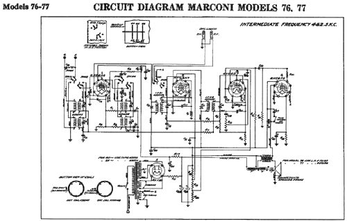 77 ; Canadian Marconi Co. (ID = 2226691) Radio