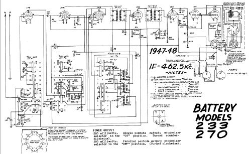 Battery Model 233; Canadian Marconi Co. (ID = 216495) Radio