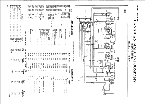 31 ; Canadian Marconi Co. (ID = 1266147) Radio