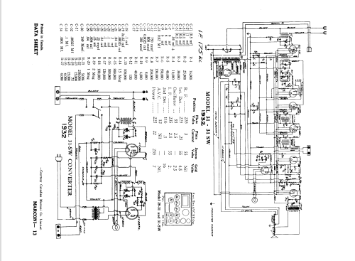 31 ; Canadian Marconi Co. (ID = 1266150) Radio