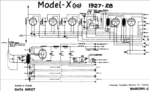 Marconi Model X ; Canadian Marconi Co. (ID = 1599342) Radio