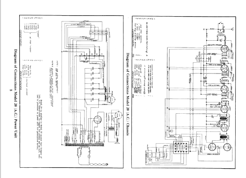 XX ; Canadian Marconi Co. (ID = 463383) Radio