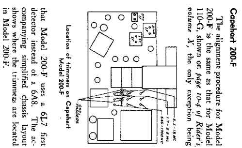 204F Modern, series 200F Ch= W-921; Capehart Corp.; Fort (ID = 358208) Radio