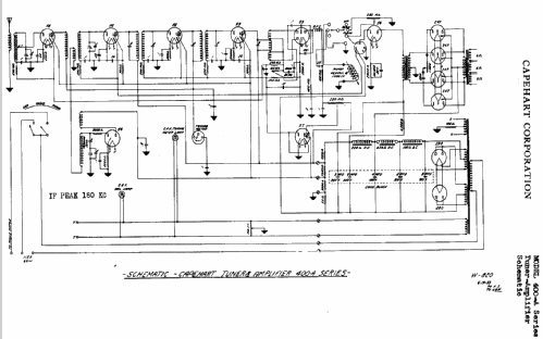 400A Chippendale Ch= W-820, 16-E-2; Capehart Corp.; Fort (ID = 357483) Radio