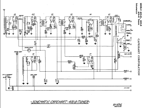 404B Chateau Ch= W-836 or W-839, W-837, 16-E-2; Capehart Corp.; Fort (ID = 361765) Radio