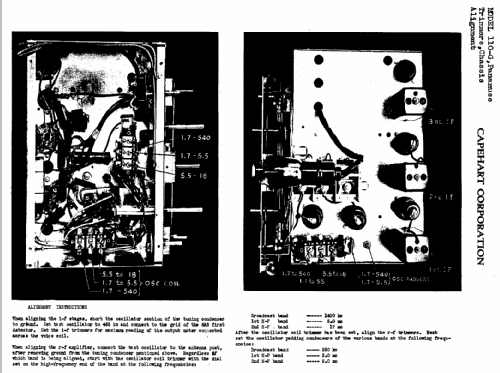 110G Panamuse Ch= W-940; Capehart Corp.; Fort (ID = 357488) Radio