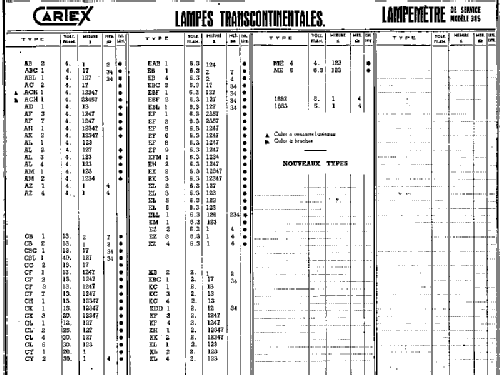 Tube tester / Röhrenprüfgerät 385; Cartex, (ID = 905404) Equipment