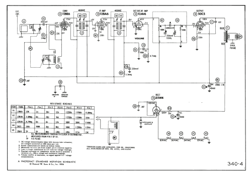 5440 ; CBS-Columbia Inc.; (ID = 2025027) Radio