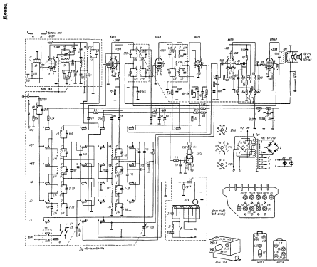 Donez ; Charkov Radio Works (ID = 2742980) Radio