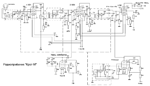 Krot-M {Крот-М} ; Charkov Radio Works (ID = 318906) Commercial Re