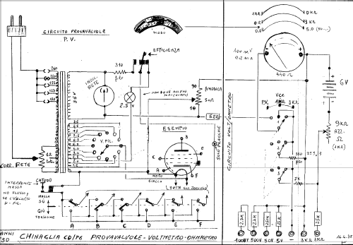 Provavalvole Tester CD/P6; Chinaglia Dino (ID = 1798653) Equipment