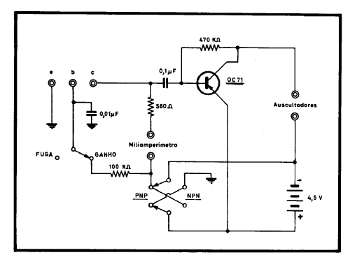 Transistor Tester K-15A; CIT - Centro de (ID = 232506) Ausrüstung