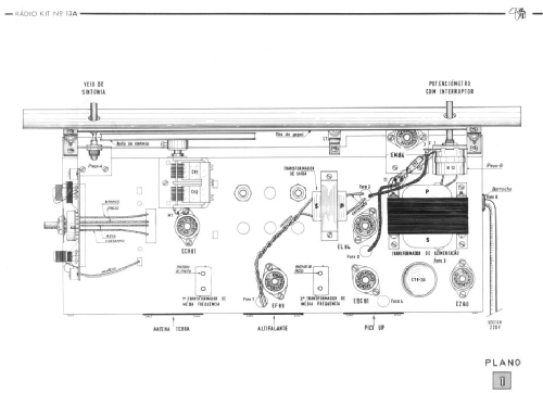 Melodia Kit 13a; CIT - Centro de (ID = 1575449) Kit