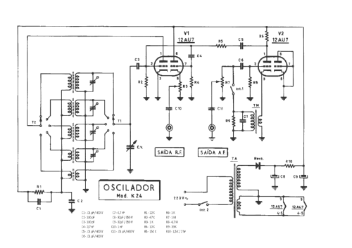 Oscilador Mod. K24 Gerador de RF Modelo GS1; CIT - Centro de (ID = 1882964) Equipment