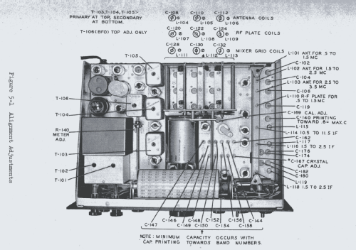 51J-2 ; Collins Radio (ID = 1925839) Commercial Re