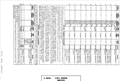 75A-1; Collins Radio (ID = 951765) Amateur-R